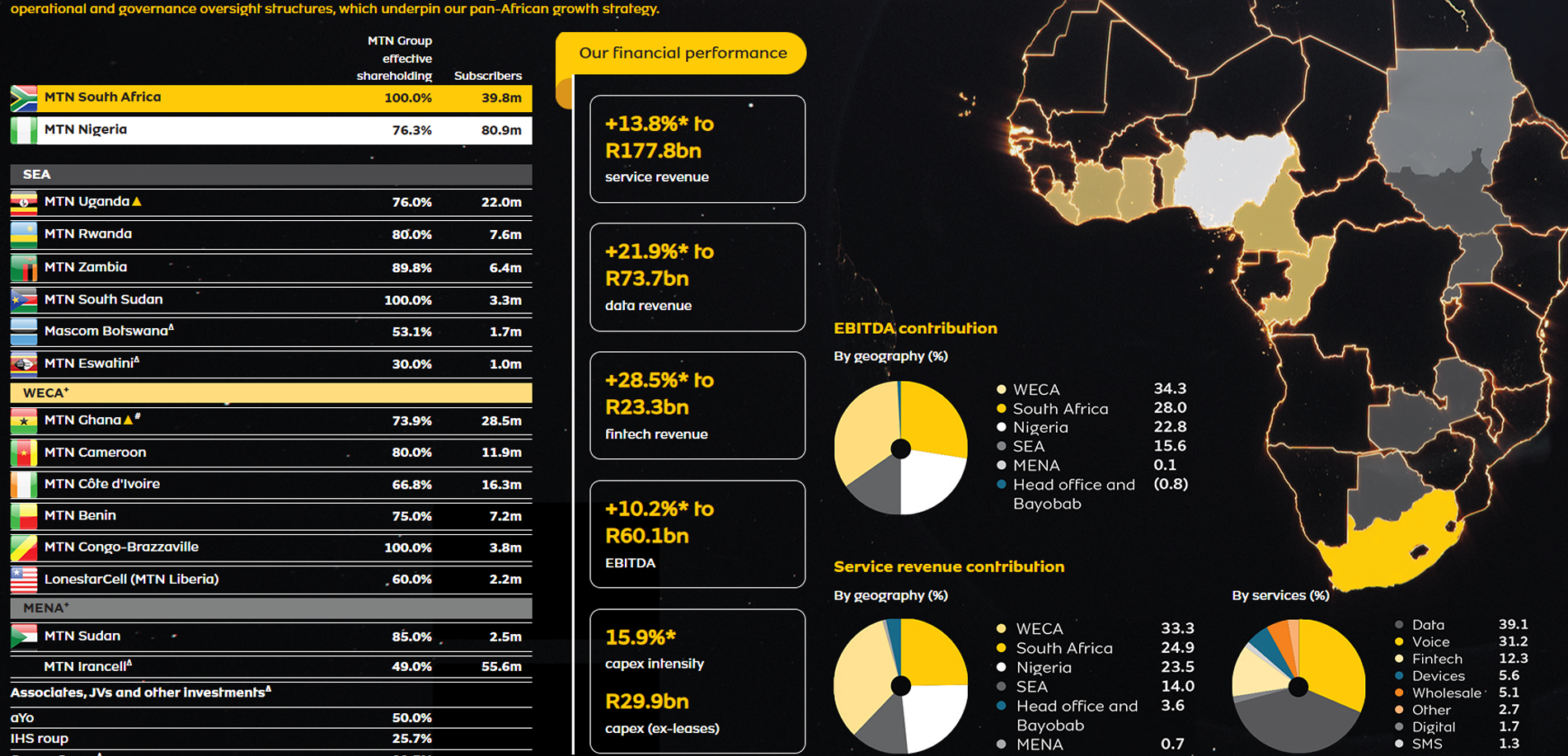 mtn-2024-2